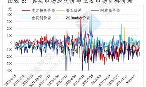 山东节能燃料油价格表最新-山东节能燃料油价格表