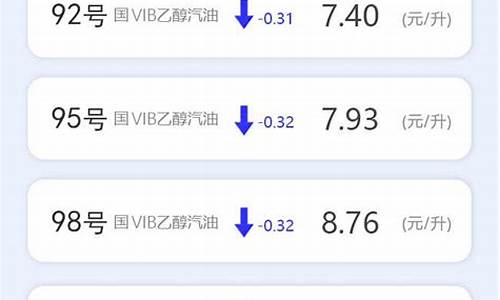 安徽油价92汽油降价吗-安徽油价92汽油价格