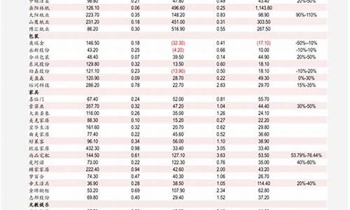 南宁猪油回收-南宁猪废油价格查询表