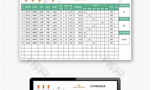 各国加油站-世界各国加油价格表