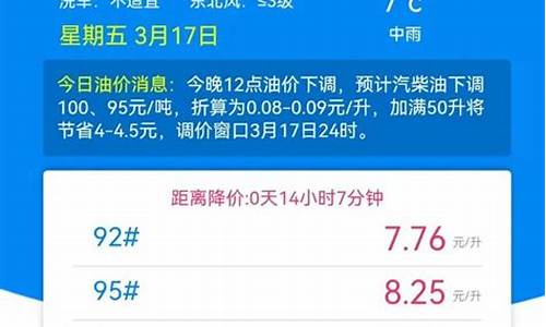 江西油价调整窗口时间表-今晚江西油价调整