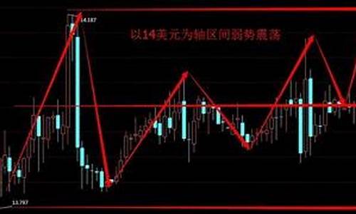 油价下跌利好火电企业吗-油价下跌影响哪些股票