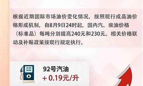 江门最新油价调整通知-江门油价92汽油价格