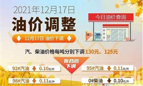 江西下一轮油价调整预测-江西油价调整最新消息价格