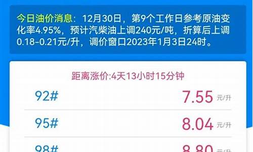 台州油价调整消息查询最新-台州油价调整消息查询