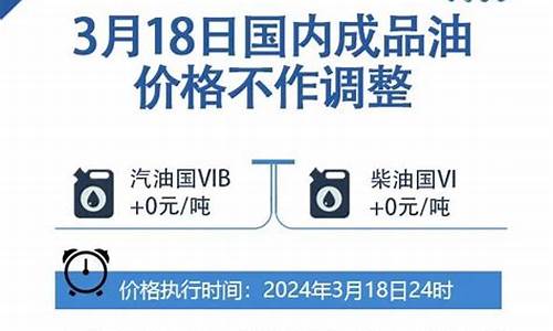 温州最近油价调整报价-温州最近油价调整报价查询