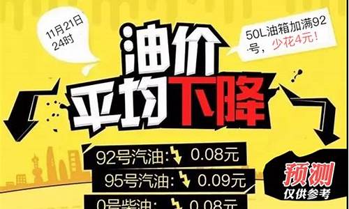 油价下跌短信文案搞笑版-油价大降价的朋友圈说说